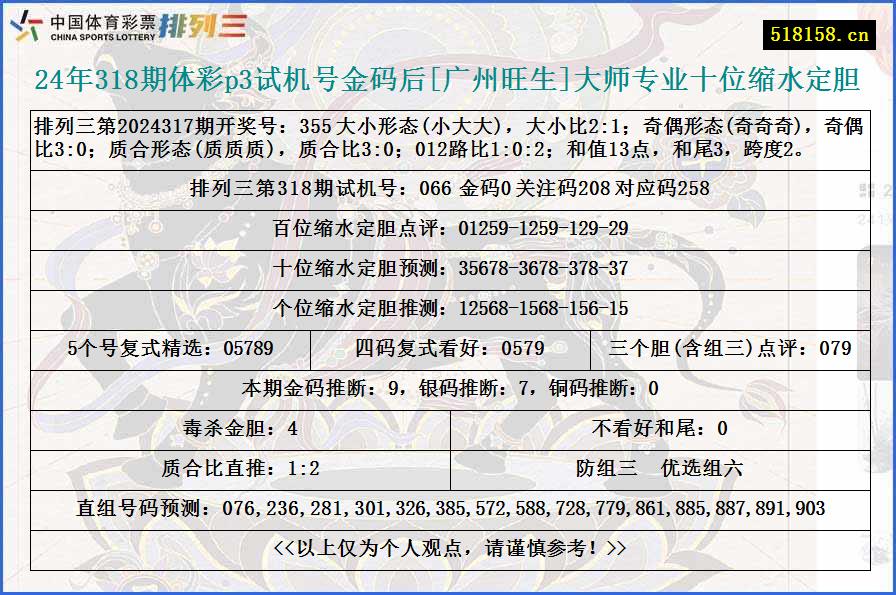 24年318期体彩p3试机号金码后[广州旺生]大师专业十位缩水定胆