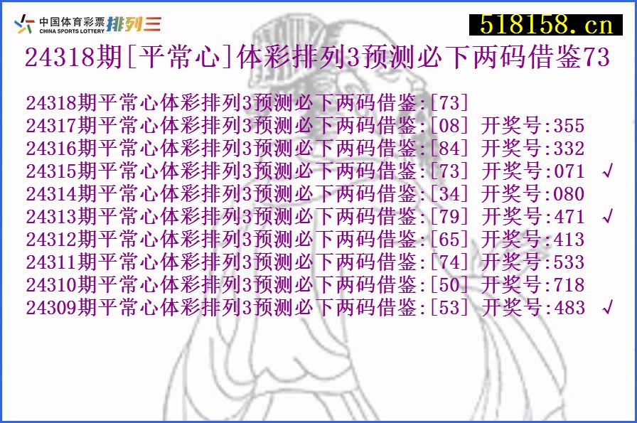 24318期[平常心]体彩排列3预测必下两码借鉴73