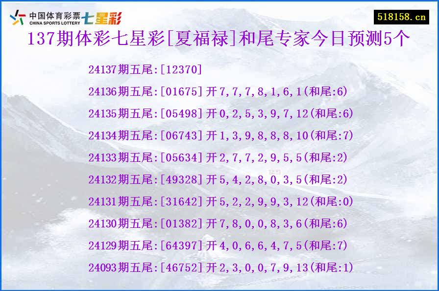 137期体彩七星彩[夏福禄]和尾专家今日预测5个