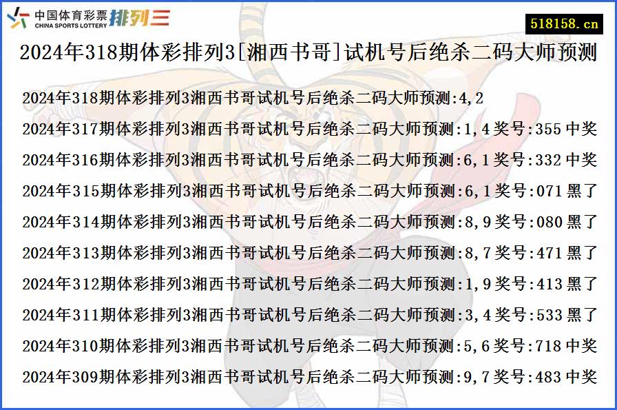 2024年318期体彩排列3[湘西书哥]试机号后绝杀二码大师预测