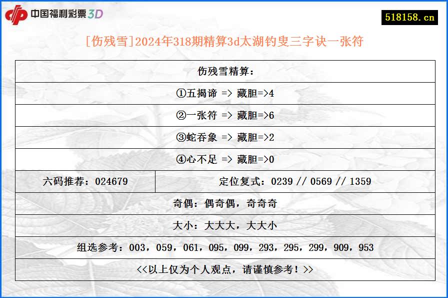 [伤残雪]2024年318期精算3d太湖钓叟三字诀一张符