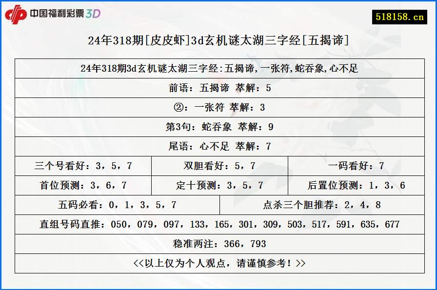 24年318期[皮皮虾]3d玄机谜太湖三字经[五揭谛]