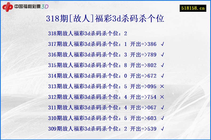 318期[故人]福彩3d杀码杀个位