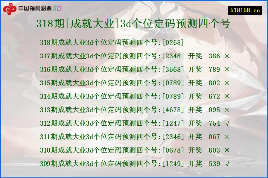 318期[成就大业]3d个位定码预测四个号