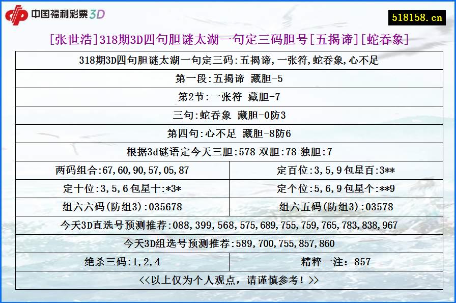 [张世浩]318期3D四句胆谜太湖一句定三码胆号[五揭谛][蛇吞象]