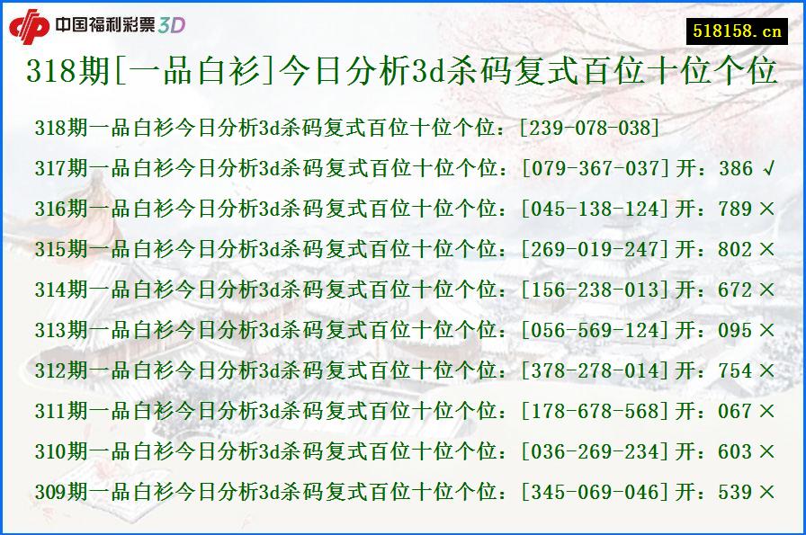 318期[一品白衫]今日分析3d杀码复式百位十位个位