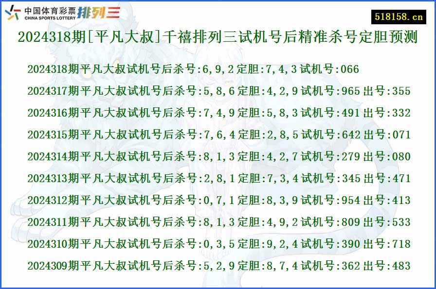 2024318期[平凡大叔]千禧排列三试机号后精准杀号定胆预测