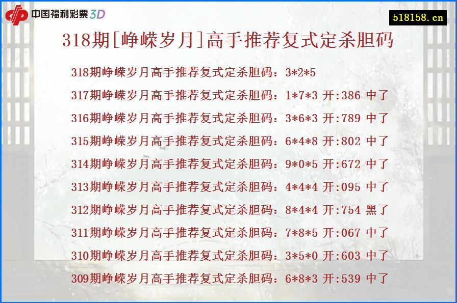 318期[峥嵘岁月]高手推荐复式定杀胆码