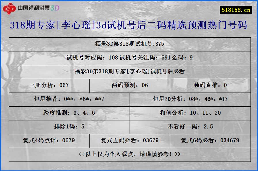 318期专家[李心瑶]3d试机号后二码精选预测热门号码