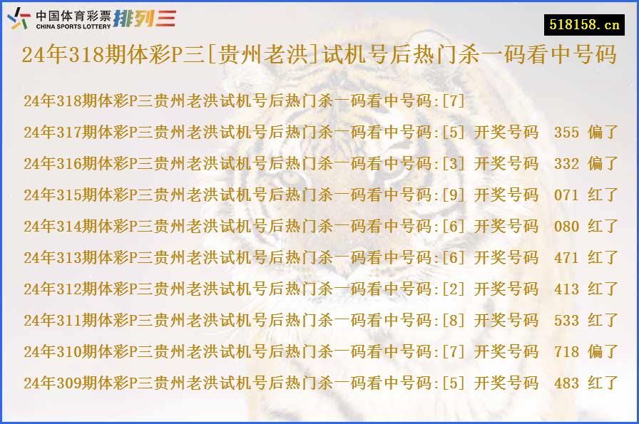 24年318期体彩P三[贵州老洪]试机号后热门杀一码看中号码