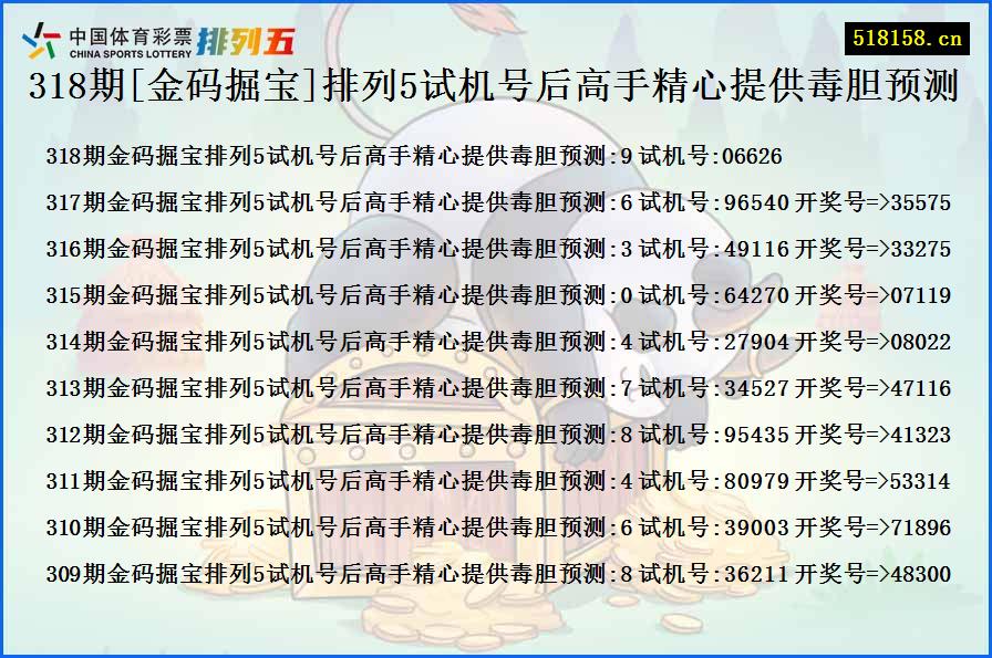 318期[金码掘宝]排列5试机号后高手精心提供毒胆预测