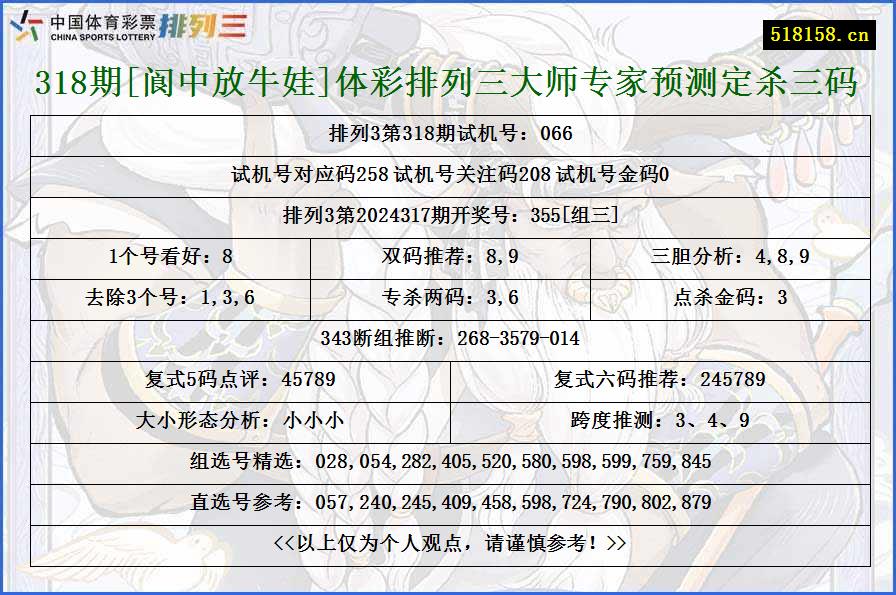 318期[阆中放牛娃]体彩排列三大师专家预测定杀三码