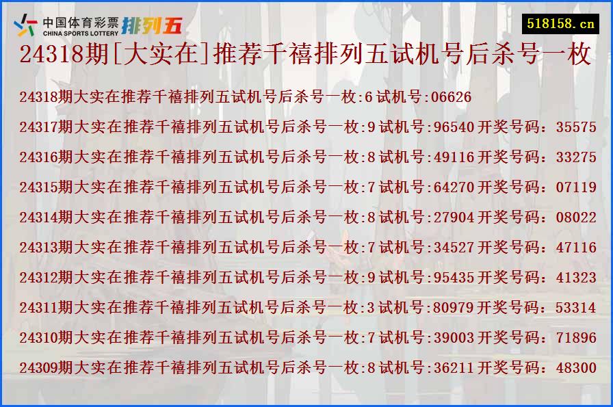 24318期[大实在]推荐千禧排列五试机号后杀号一枚