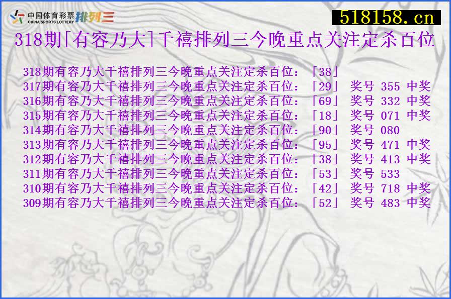 318期[有容乃大]千禧排列三今晚重点关注定杀百位