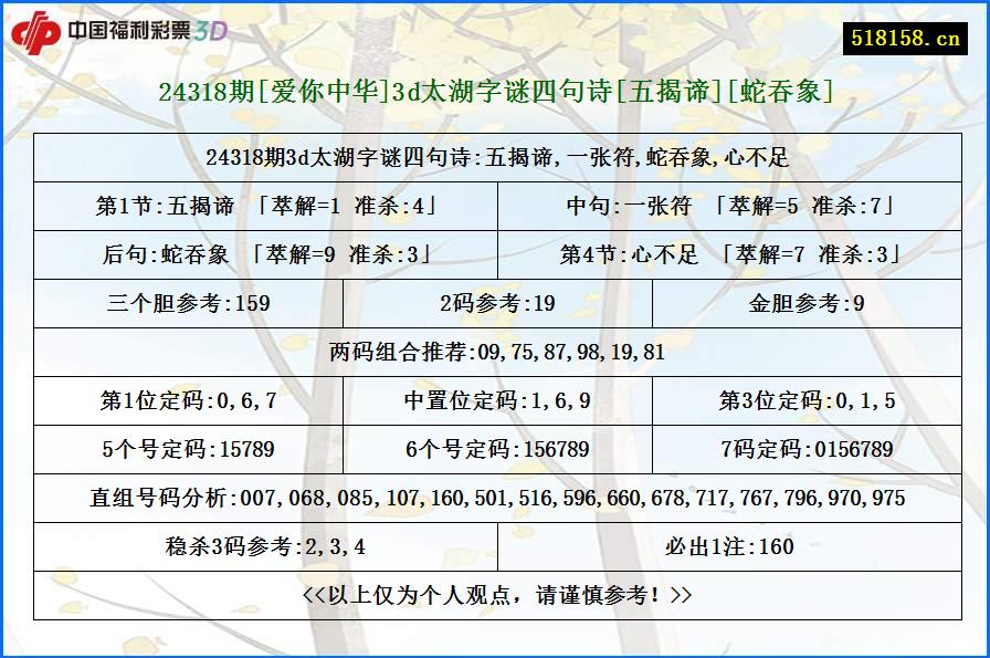 24318期[爱你中华]3d太湖字谜四句诗[五揭谛][蛇吞象]