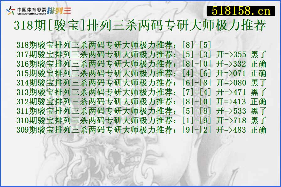 318期[骏宝]排列三杀两码专研大师极力推荐