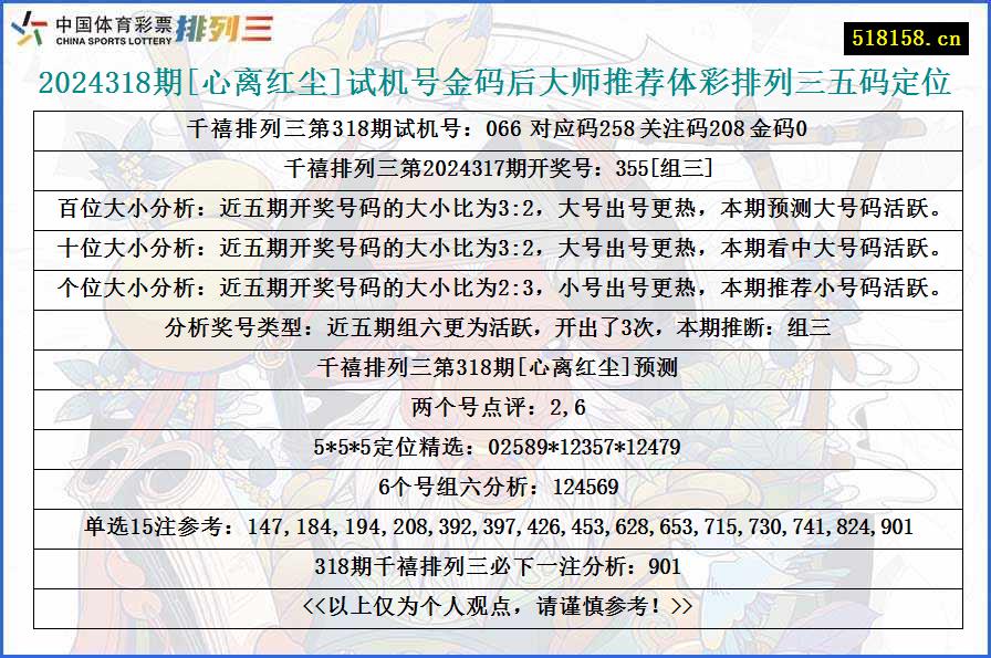 2024318期[心离红尘]试机号金码后大师推荐体彩排列三五码定位