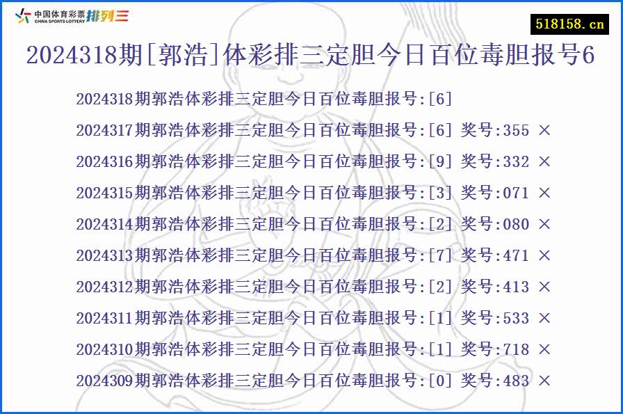 2024318期[郭浩]体彩排三定胆今日百位毒胆报号6