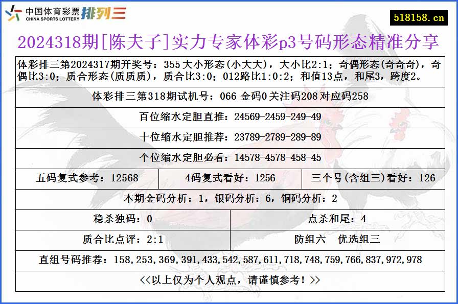 2024318期[陈夫子]实力专家体彩p3号码形态精准分享