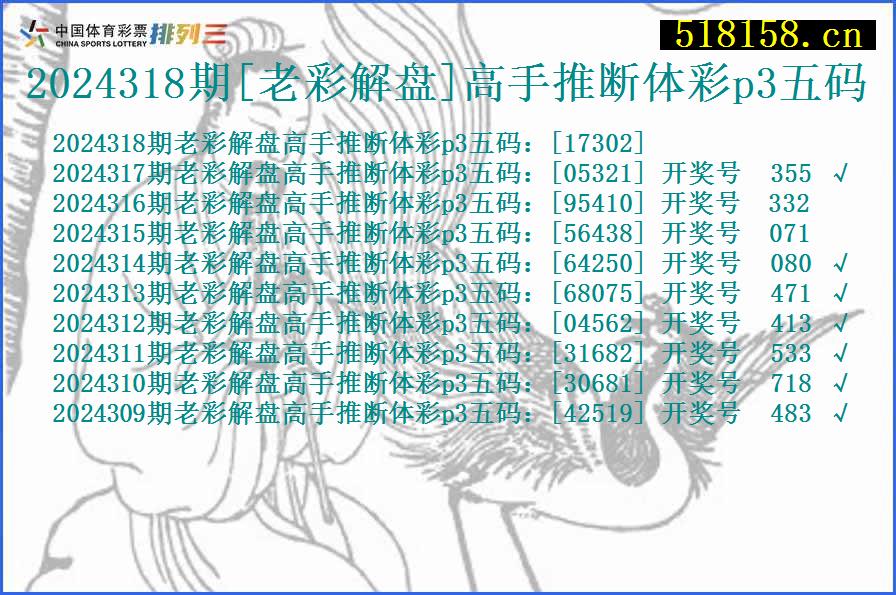 2024318期[老彩解盘]高手推断体彩p3五码