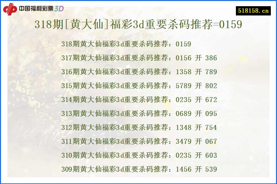 318期[黄大仙]福彩3d重要杀码推荐=0159