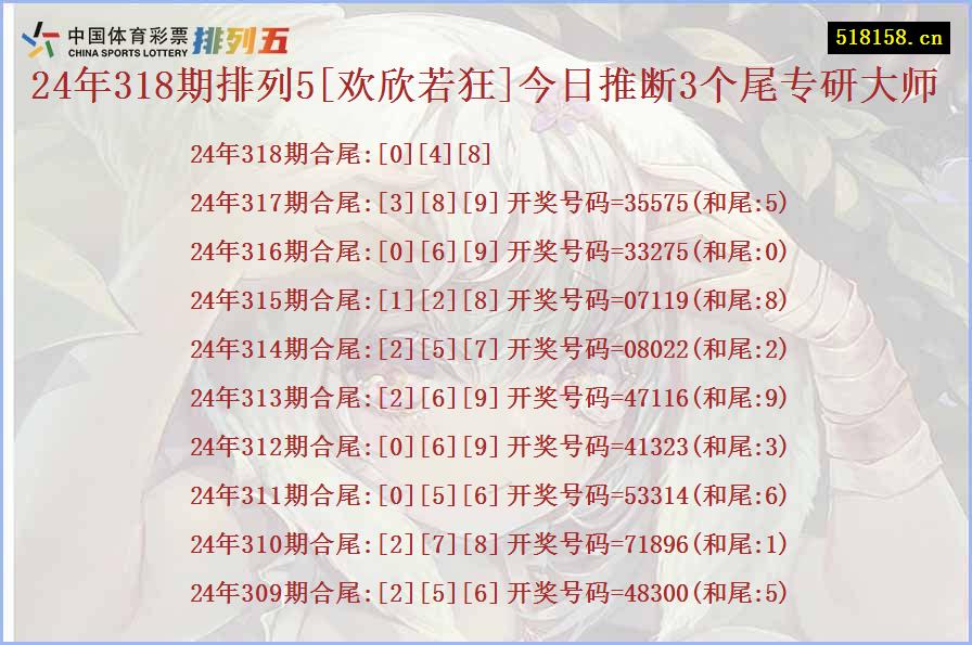 24年318期排列5[欢欣若狂]今日推断3个尾专研大师