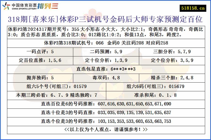 318期[喜来乐]体彩P三试机号金码后大师专家预测定百位