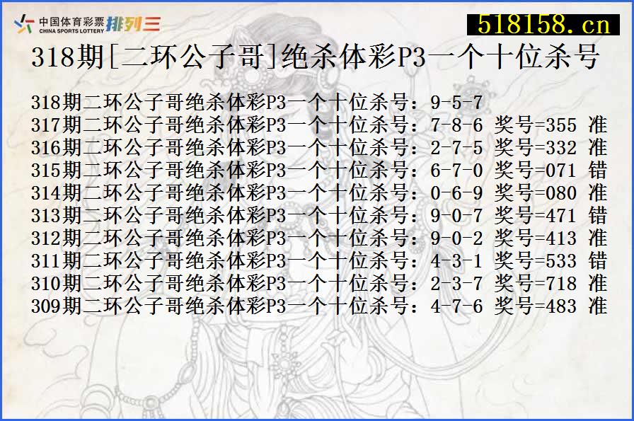 318期[二环公子哥]绝杀体彩P3一个十位杀号