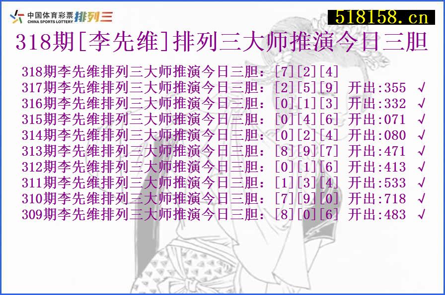 318期[李先维]排列三大师推演今日三胆