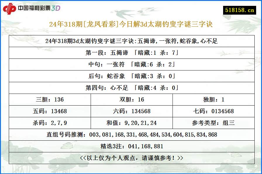 24年318期[龙凤看彩]今日解3d太湖钓叟字谜三字诀