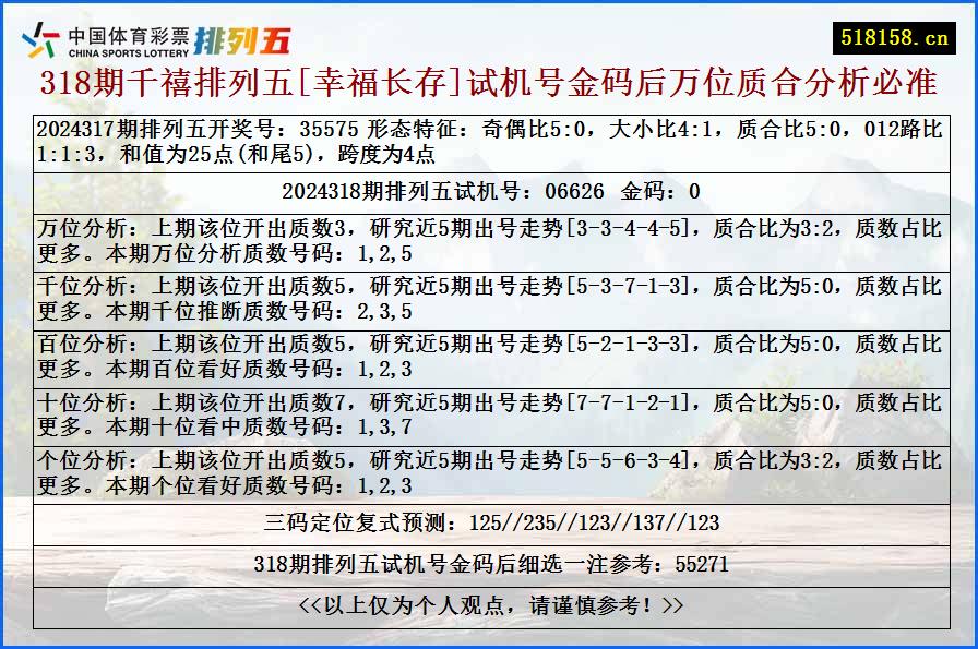 318期千禧排列五[幸福长存]试机号金码后万位质合分析必准