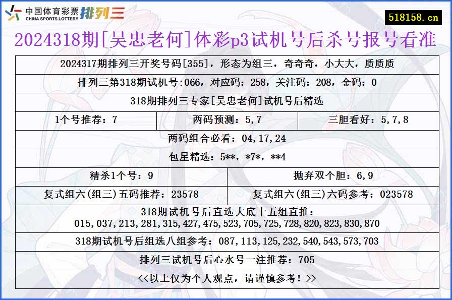 2024318期[吴忠老何]体彩p3试机号后杀号报号看准