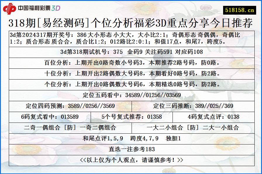 318期[易经测码]个位分析福彩3D重点分享今日推荐