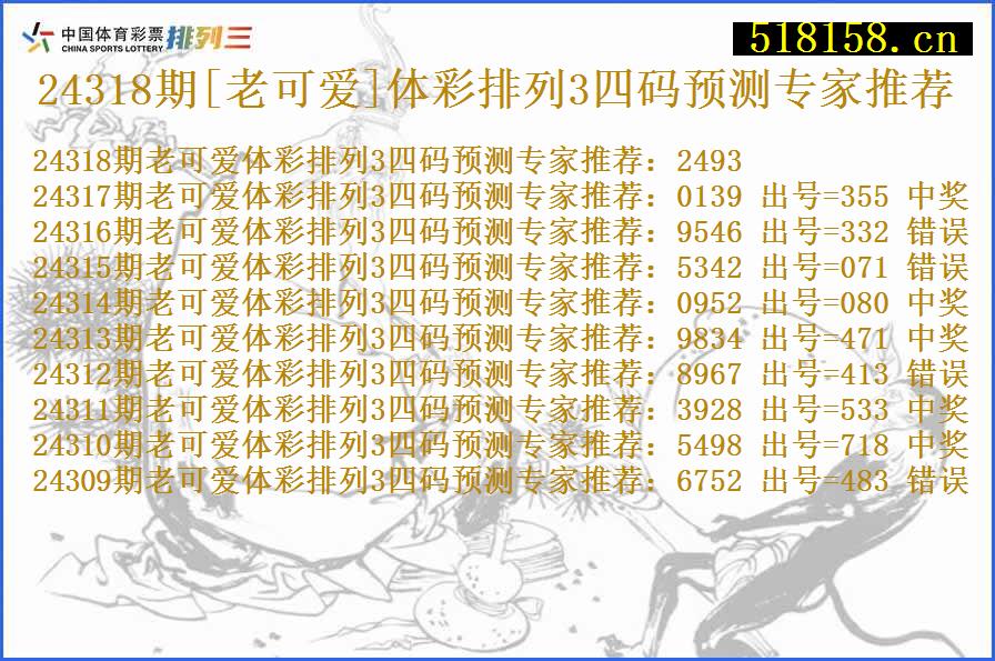 24318期[老可爱]体彩排列3四码预测专家推荐