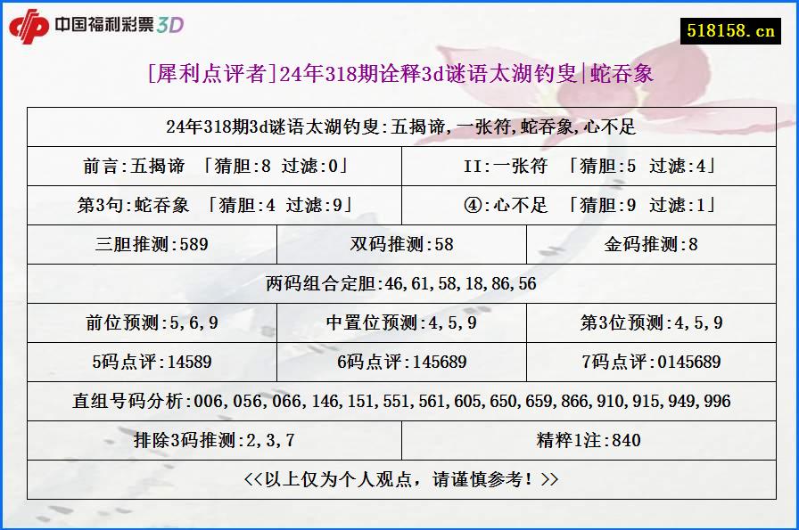 [犀利点评者]24年318期诠释3d谜语太湖钓叟|蛇吞象