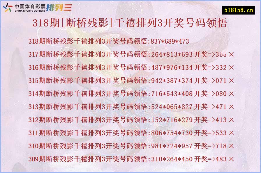 318期[断桥残影]千禧排列3开奖号码领悟