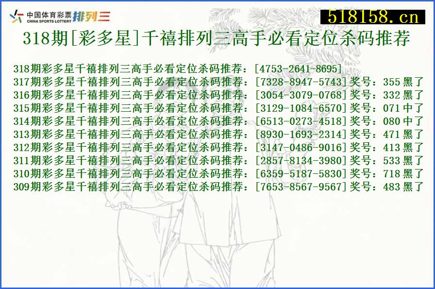 318期[彩多星]千禧排列三高手必看定位杀码推荐