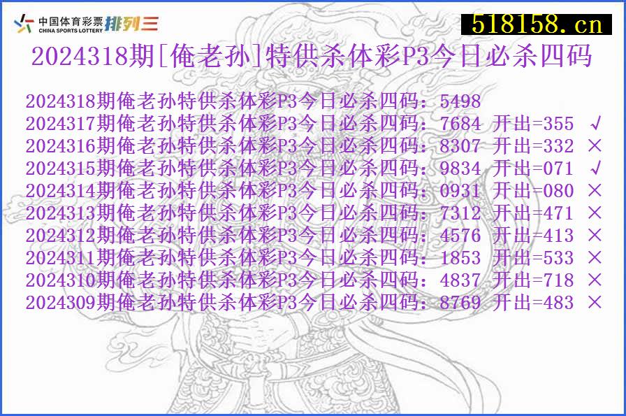 2024318期[俺老孙]特供杀体彩P3今日必杀四码