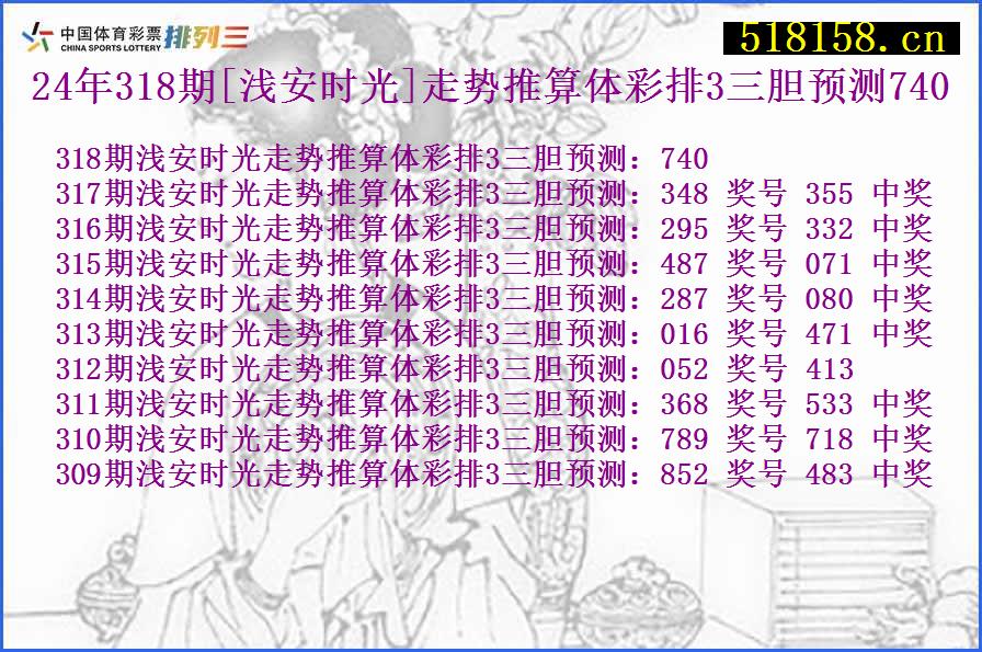 24年318期[浅安时光]走势推算体彩排3三胆预测740