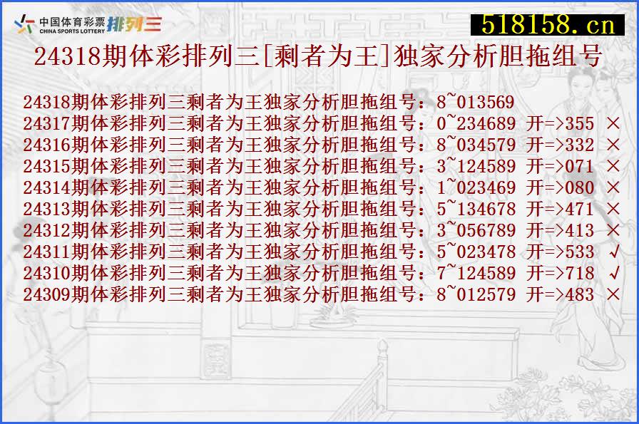 24318期体彩排列三[剩者为王]独家分析胆拖组号