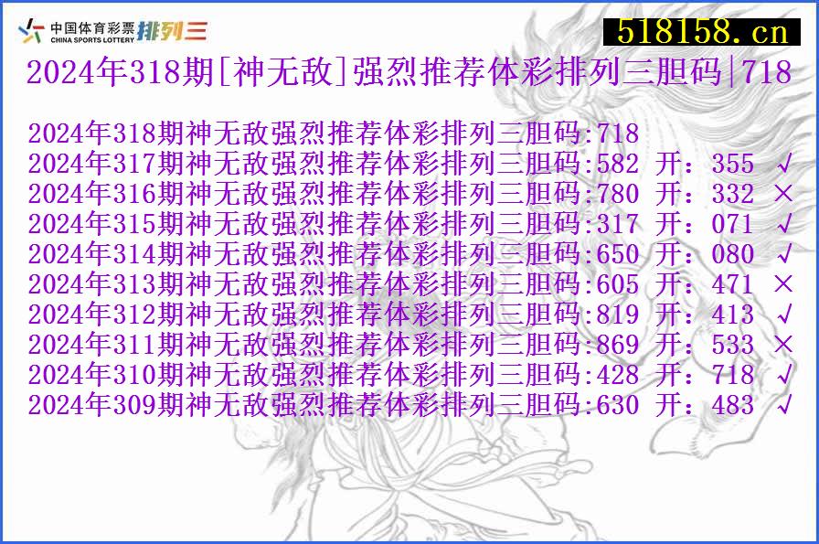 2024年318期[神无敌]强烈推荐体彩排列三胆码|718