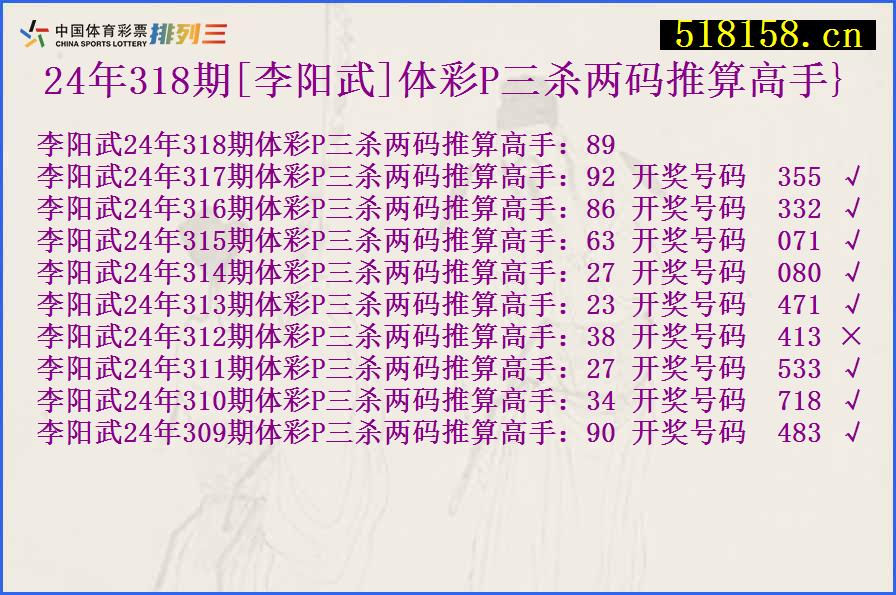 24年318期[李阳武]体彩P三杀两码推算高手}