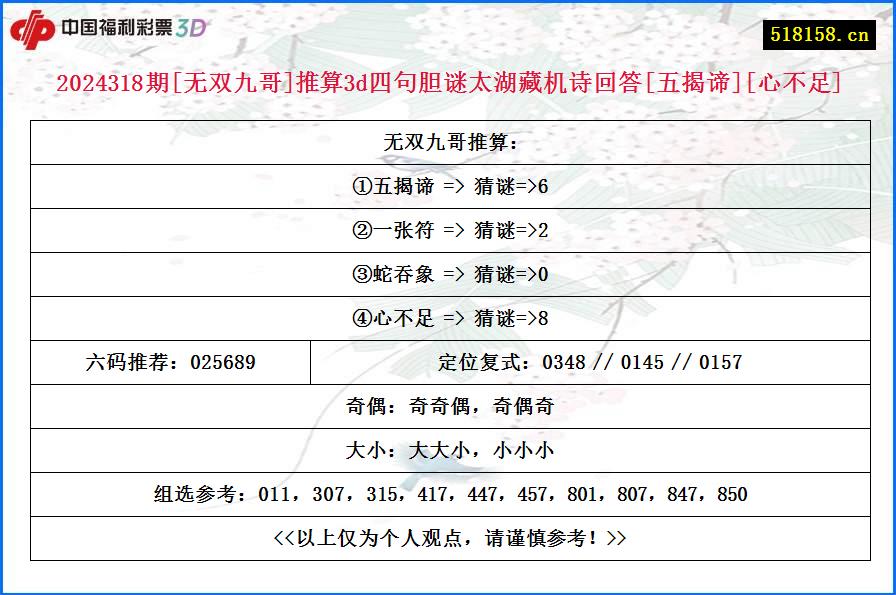 2024318期[无双九哥]推算3d四句胆谜太湖藏机诗回答[五揭谛][心不足]