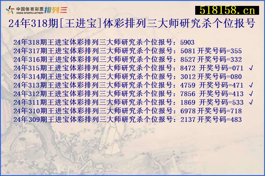 24年318期[王进宝]体彩排列三大师研究杀个位报号