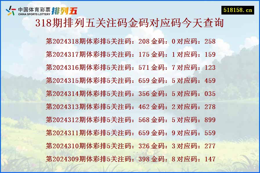 318期排列五关注码金码对应码今天查询