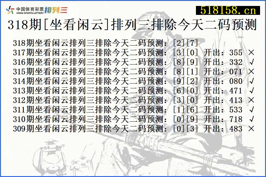 318期[坐看闲云]排列三排除今天二码预测