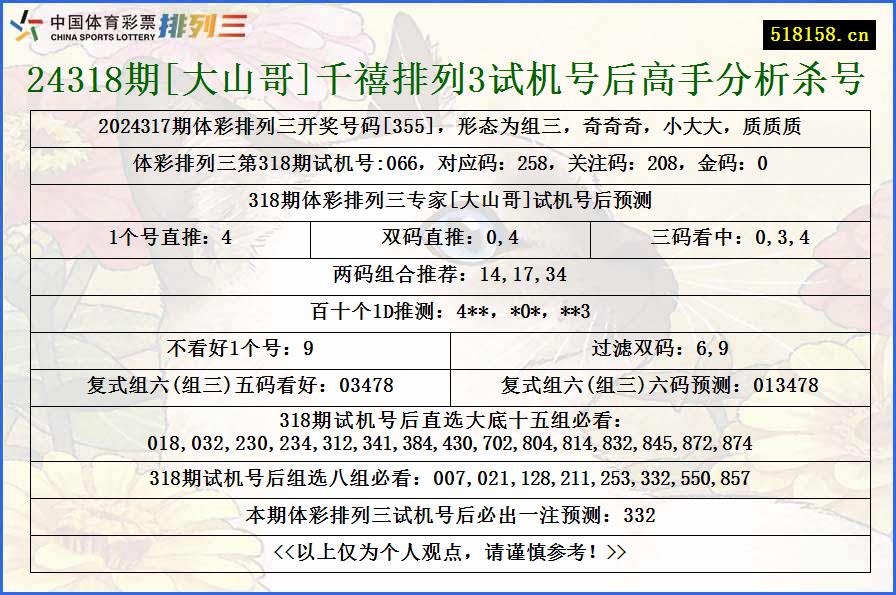 24318期[大山哥]千禧排列3试机号后高手分析杀号