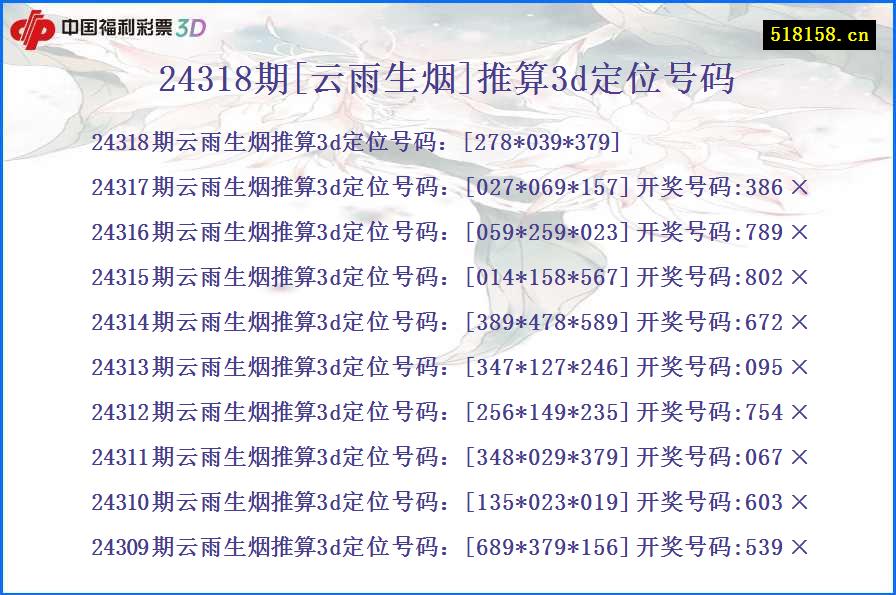 24318期[云雨生烟]推算3d定位号码