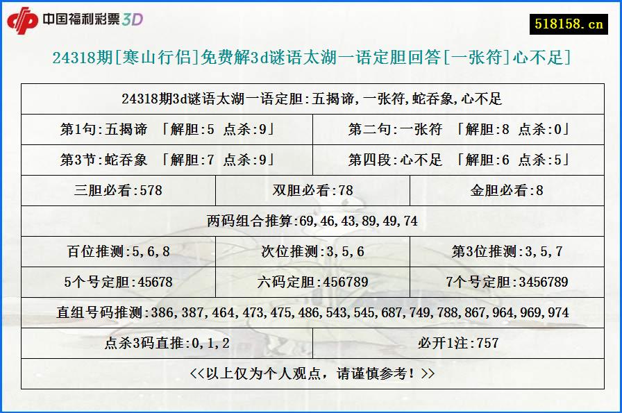 24318期[寒山行侣]免费解3d谜语太湖一语定胆回答[一张符]心不足]