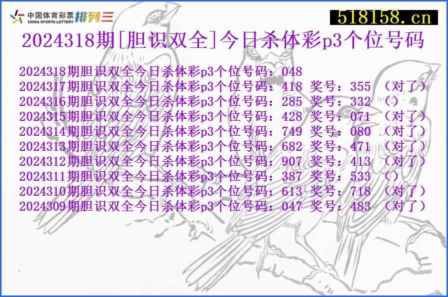 2024318期[胆识双全]今日杀体彩p3个位号码